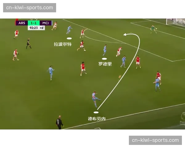 阿森纳内旋角球比例达81% 小禁区密集布置战术显成效